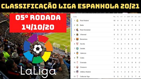 jogos do campeonato espanhol